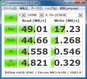 HiDisk64GB_SDXC_Elecom_MR3-A100