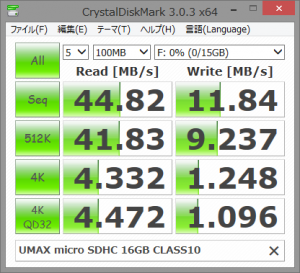 UMAX_microSDHC16GB