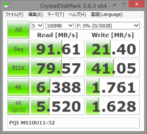 PQI_MS10U11-32_Benchmark
