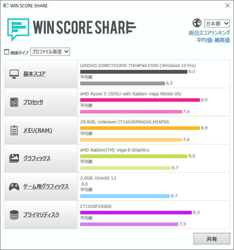 WinScoreShare E595