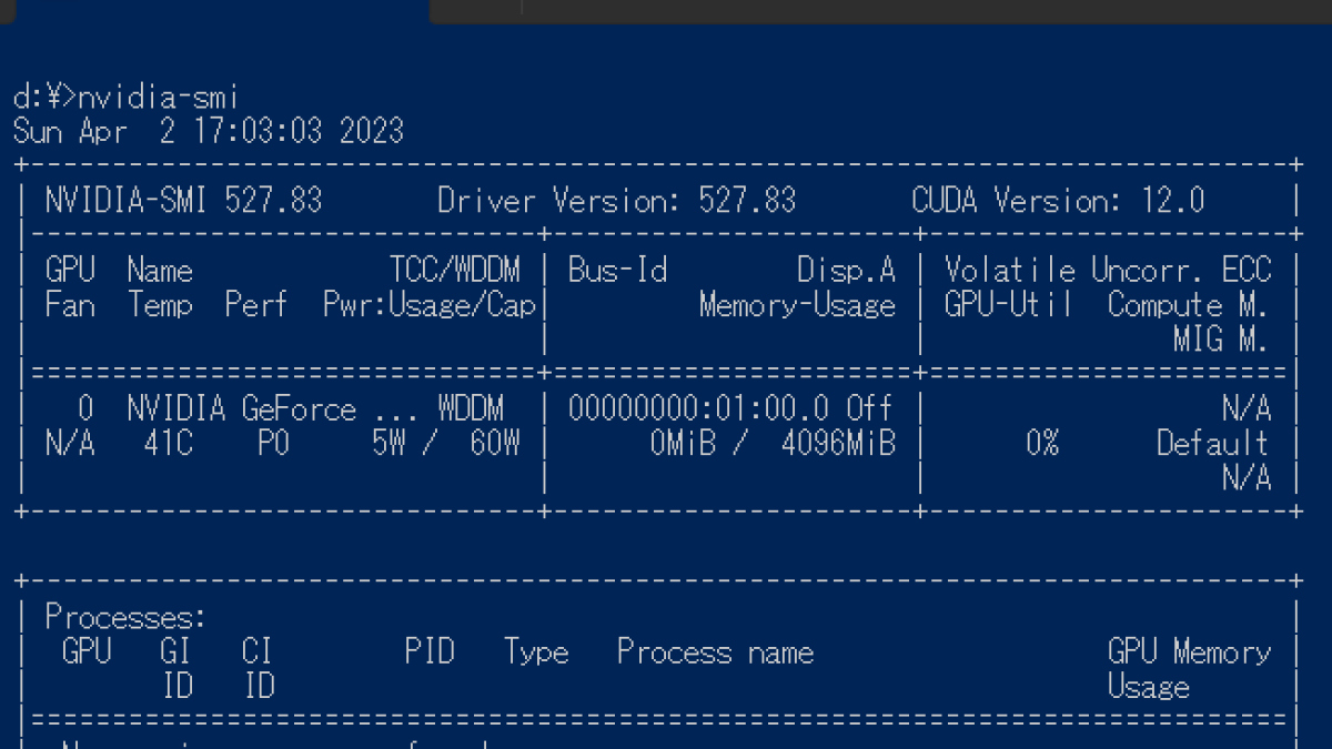 SMIプログラム　Dynamics of Time Management セット SMIプログラム Dynamics of Time Management セット SMI